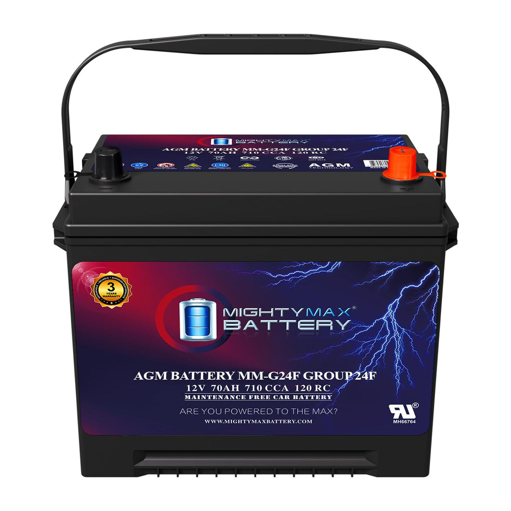 12V 70Ah AGM Replacement Battery S485117