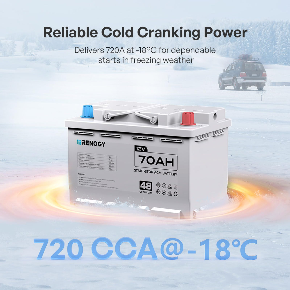 12V 70Ah AGM Car Battery H6 Group 48 with 720 CCA X156