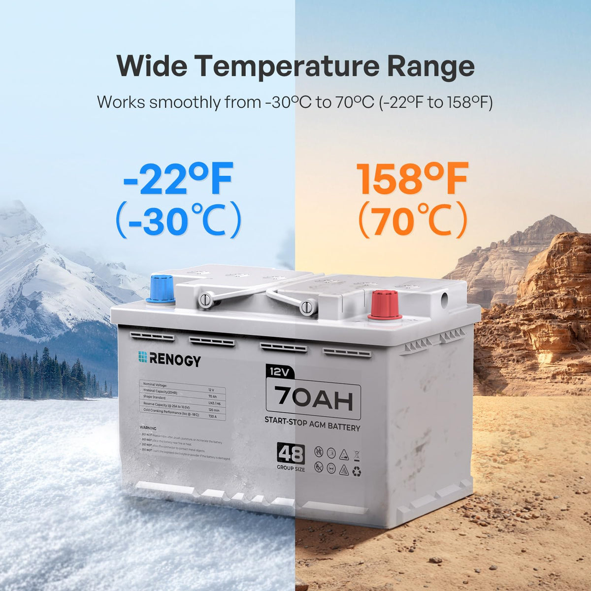 12V 70Ah AGM Car Battery H6 Group 48 with 720 CCA X156