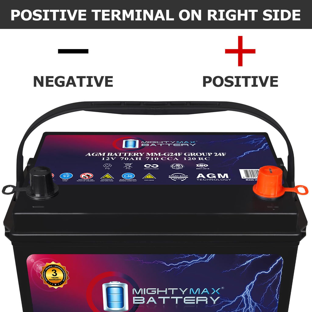 12V 70Ah AGM Replacement Battery S485117