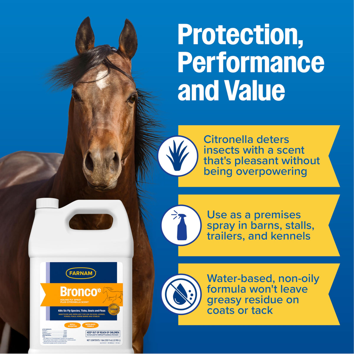 128 oz Fly Spray Refill V5019