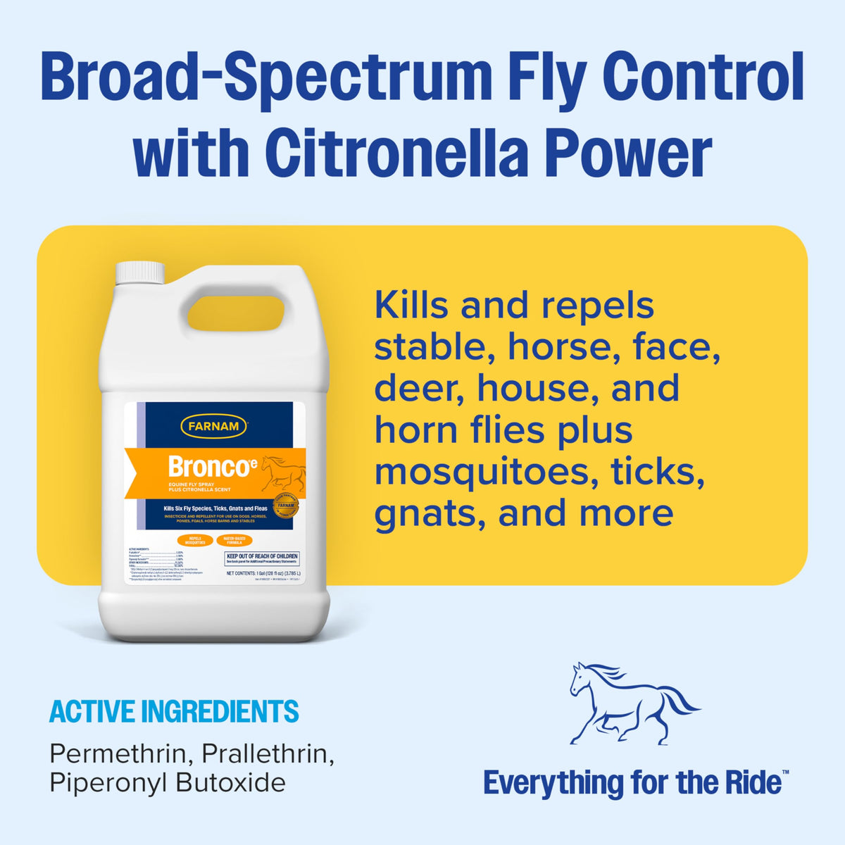 128 oz Fly Spray Refill V5019